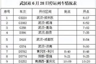 王猛：詹姆斯最近高效的不可思议 可以对抗时光的男人